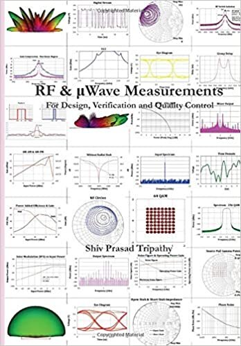indir RF &amp; μWave Measurements: For Design, Verification and Quality Control