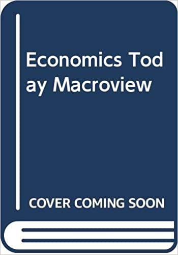 indir Economics Today Macroview