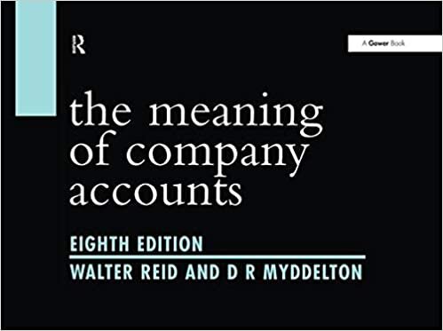 Reid, W: The Meaning of Company Accounts