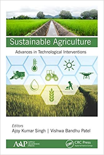 indir Sustainable Agriculture: Advances in Technological Interventions