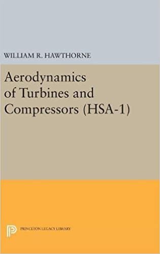 indir Aerodynamics of Turbines and Compressors. (HSA-1), Volume 1 (High Speed Aerodynamics and Jet Propulsion)