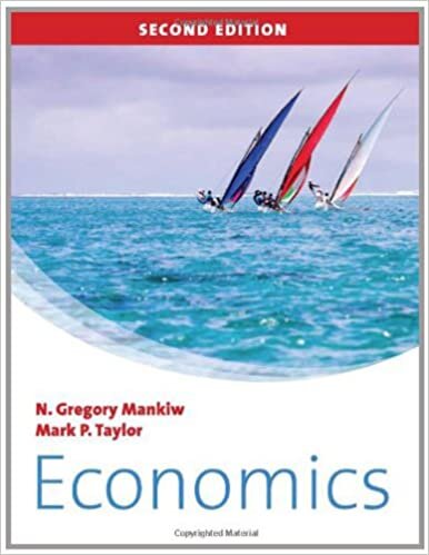 indir Economics