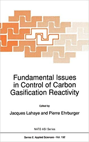 indir Fundamental Issues in Control of Carbon Gasification Reactivity: Workshop Proceedings (Nato Science Series E:)