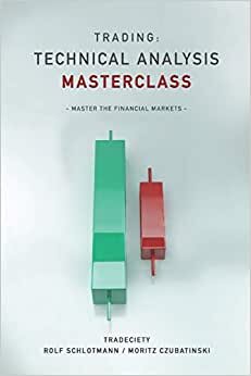 indir Trading: Technical Analysis Masterclass: Master the financial markets