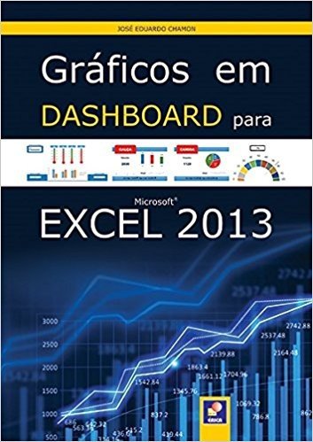 Gráficos em Dashboard Para Microsoft Excel 2013
