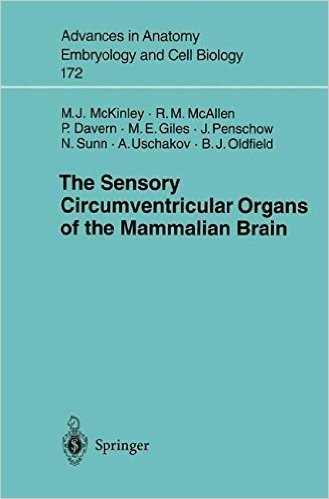 The Sensory Circumventricular Organs of the Mammalian Brain: Subfornical Organ, OVLT and Area Postrema