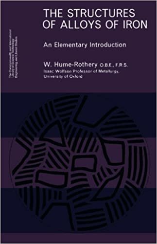 The Structures of Alloys of Iron: An Elementary Introduction