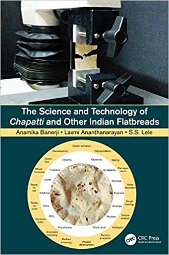 The Science and Technology of Chapatti and Other Indian Flatbreads