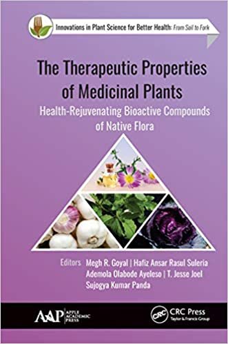 The Therapeutic Properties of Medicinal Plants: Health-Rejuvenating Bioactive Compounds of Native Flora (Innovations in Plant Science for Better Health)
