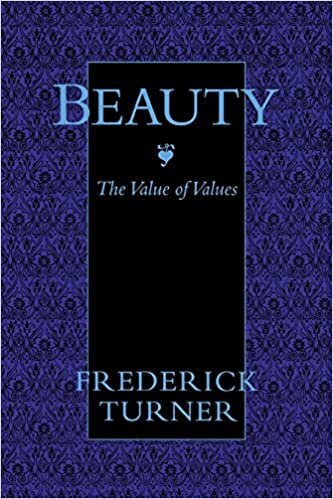 indir Beauty: The Value of Values