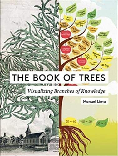 indir The Book of Trees: Visualizing Branches of Knowledge
