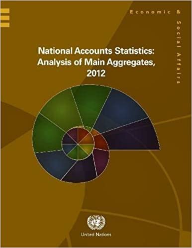 National Accounts Statistics: Analysis of Main Aggregates, 2012