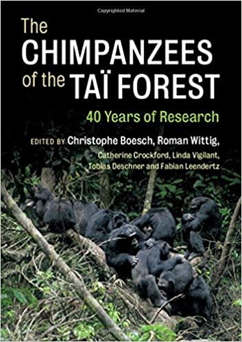 The Chimpanzees of the Taï Forest: 40 Years of Research