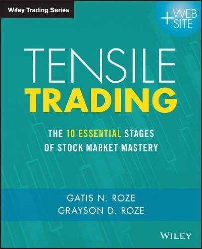 Tensile Trading: The 10 Essential Stages of Stock Market Mastery