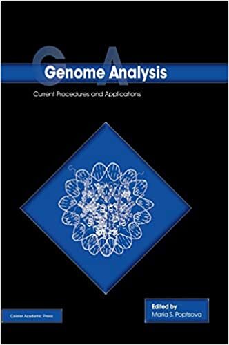Genome Analysis: Current Procedures and Applications