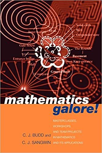 indir Mathematics Galore!: Masterclasses, Workshops, and Team Projects in Mathematics and Its Applications