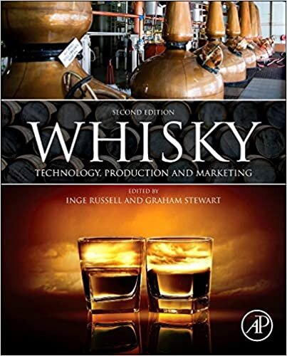 indir Whisky: Technology, Production and Marketing