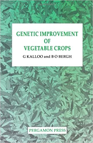 indir Genetic Improvement of Vegetable Crops