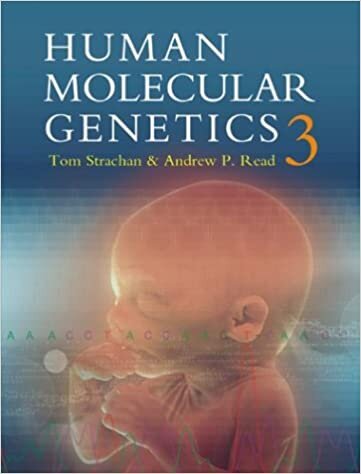 indir Human Molecular Genetics