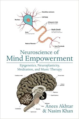 Neuroscience of Mind Empowerment: Epigenetics, Neuroplasticity, Meditation, and Music Therapy
