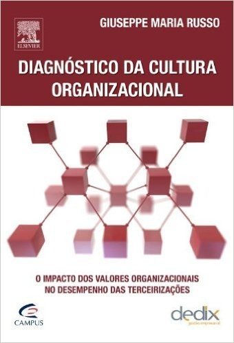 Diagnóstico da Cultura Organizacional
