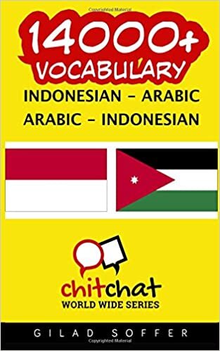 indir 14000+ Indonesian - Arabic Arabic - Indonesian Vocabulary