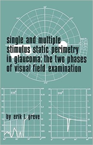 Single and Multiple Stimulus Static Perimetry in Glaucoma; The Two Phases of Perimetry