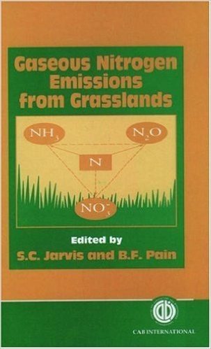 Gaseous Nitrogen Emissions from Grasslands