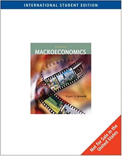 Macroeconomics (Ise)