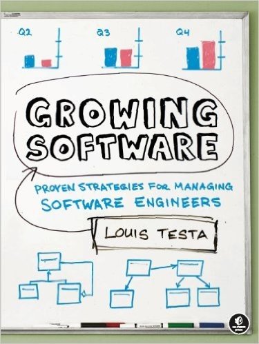 Growing Software: Big Strategies for Managing Small Software Companies
