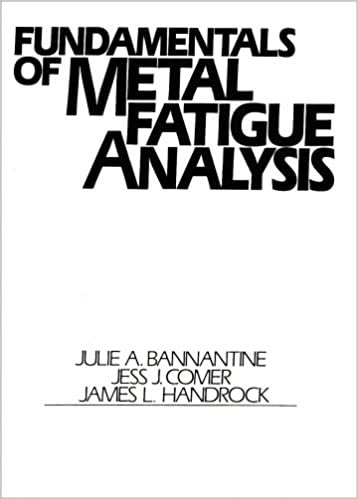 indir Fundamentals of Metal Fatigue Analysis