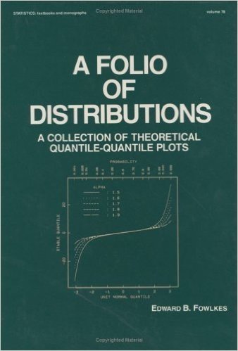 A Folio of Distributions: A Collection of Theoretical Quantile-Quantile Plots