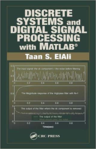 DISCRETE SYSTEMS AND DIGITAL SIGNAL PROCESS WITH MATLAB