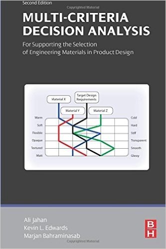 Multi-Criteria Decision Analysis for Supporting the Selection of Engineering Materials in Product Design