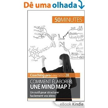 Comment élaborer une mind map ?: Un outil pour structurer facilement vos idées (Coaching pro t. 28) (French Edition) [eBook Kindle]