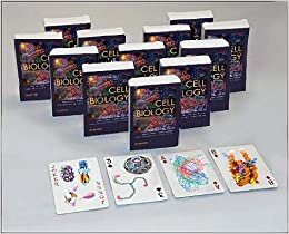 indir Cell Biology Playing Cards: Cell Biology Playing Cards: Art Cards Box of 12 Decks (Bulk), 1e (Netter Basic Science)
