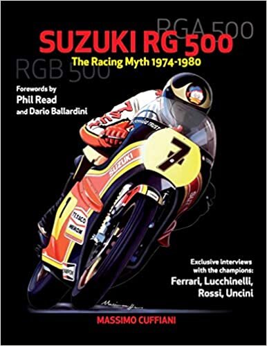 indir Suzuki RG 500-The Racing Myth 1974-1980