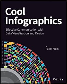 indir Cool Infographics: Effective Communication with Data Visualization and Design