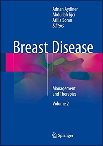 indir Breast Disease: Management and Therapies