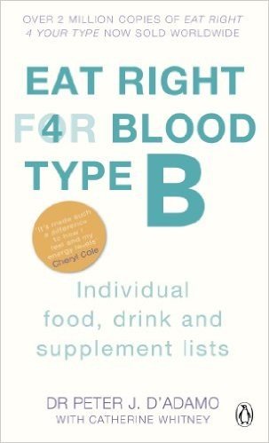 Eat Right For Blood Type B: Individual Food, Drink and Supplement lists