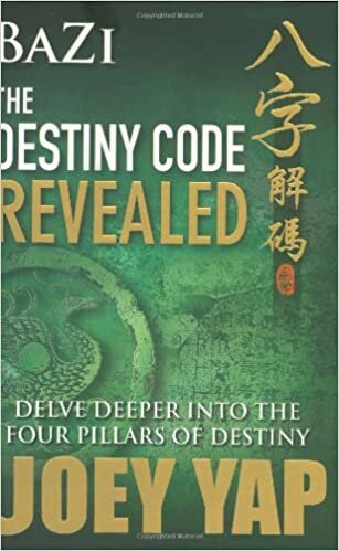 indir Bazi the Destiny Code Revealed: Delve Deeper into the Four Pillars of Destiny