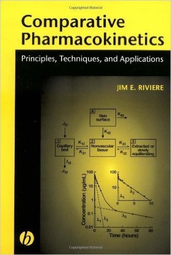 Comparative Pharmacokinetics: Principles, Techniques and Applications baixar