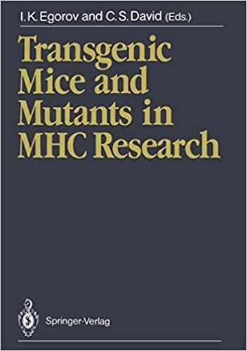 Transgenic Mice and Mutants in MHC Research