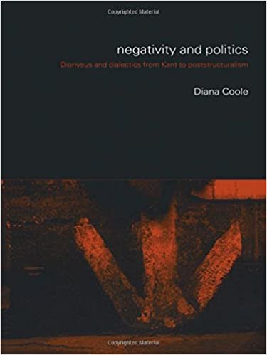 indir Negativity and Politics: Dionysus and Dialectics from Kant to Poststructuralism