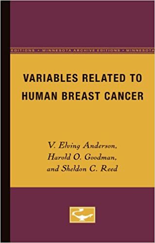 Variables Related to Human Breast Cancer