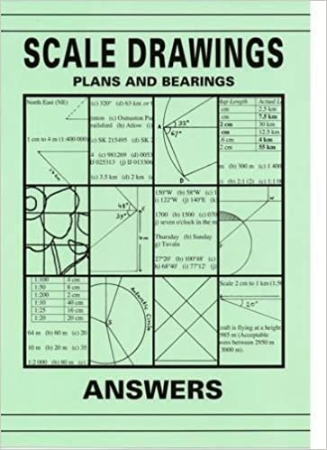 indir Scale Drawings, Plans and Bearings Answers