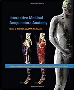 indir Interactive Medical Acupuncture Anatomy