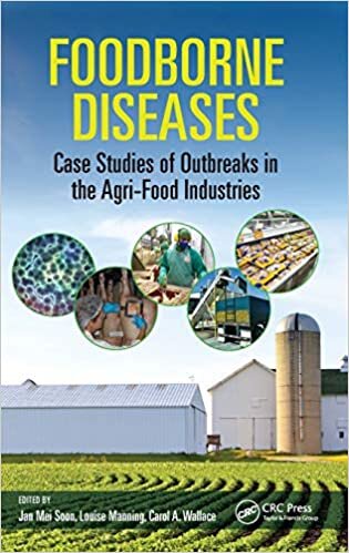 indir Foodborne Diseases: Case Studies of Outbreaks in the Agri-Food Industries