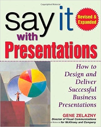 Say It with Presentations, Second Edition, Revised & Expanded: How to Design and Deliver Successful Business Presentations