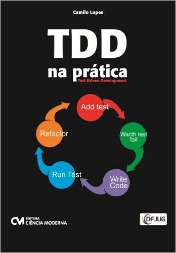 Tdd - Test Driven Development Na Pratica